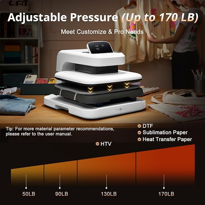 HTVRONT Auto Heat Press 2 - Heat Press Machine for T